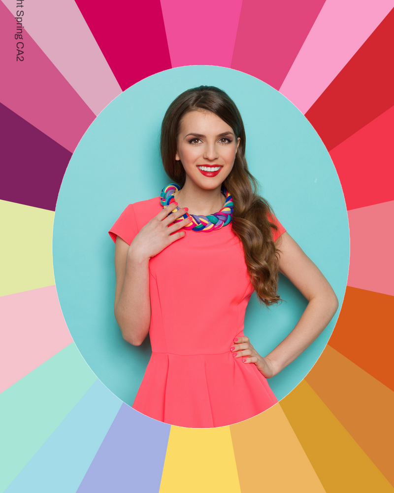 Digital Colour Analysis